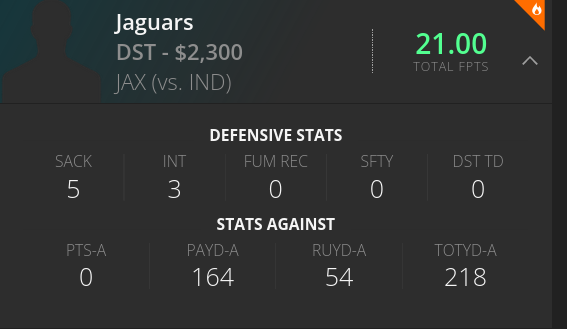 Jaguars