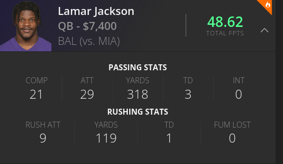 Lamar Jackson