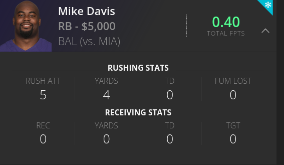 Mike Davis