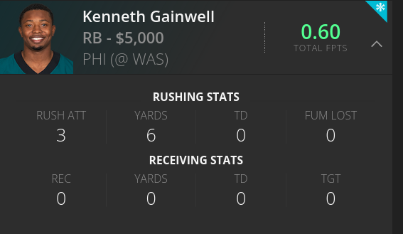 Kenneth Gainwell