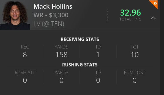 Mack Hollins