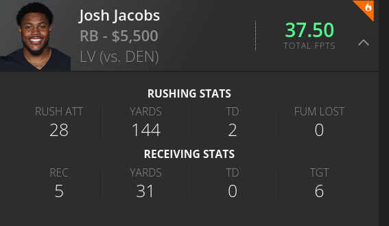 Josh Jacobs