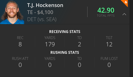 T.J. Hockenson