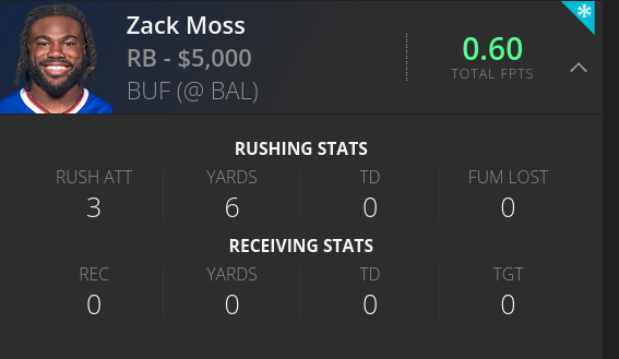 Zack Moss