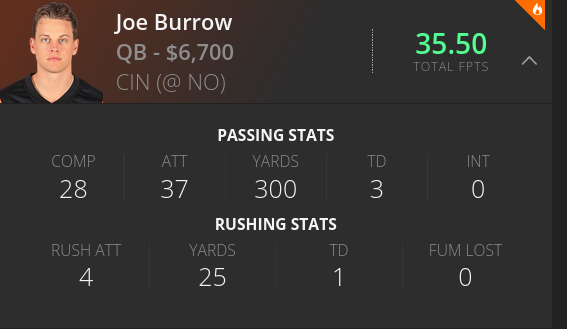 Joe Burrow