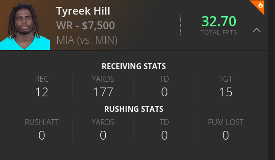 Tyreek Hill