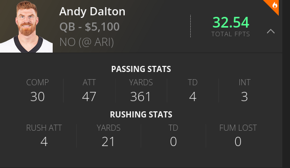 Andy Dalton