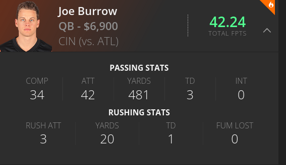 Joe Burrow