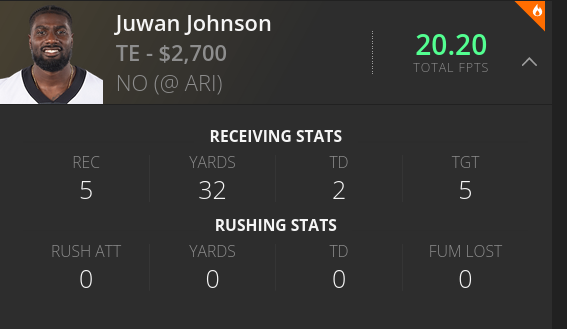 Juwan Johnson