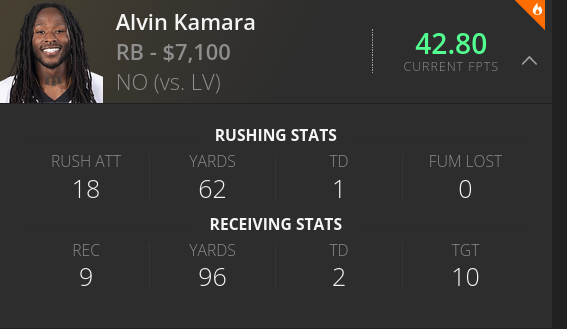 Alvin Kamara