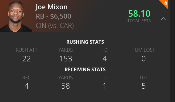 Joe Mixon