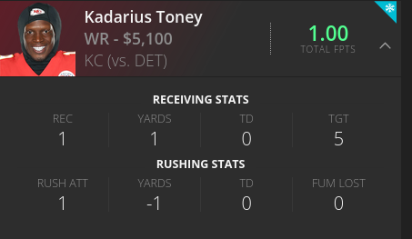 Kadarius Toney