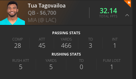 Tua Tagovailoa