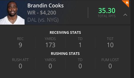 Brandin Cooks