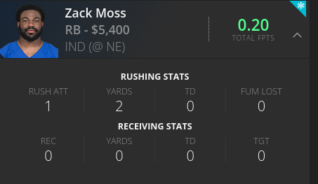 Zack Moss