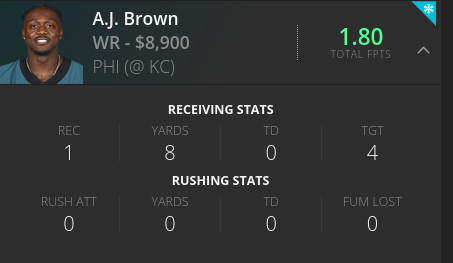 A.J. Brown