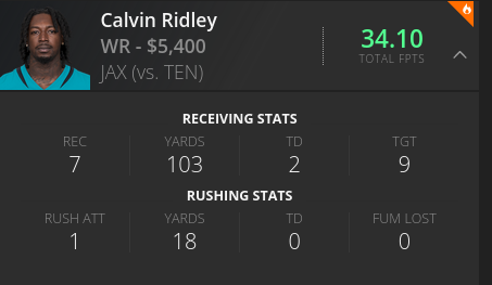 Calvin Ridley