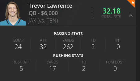 Trevor Lawrence