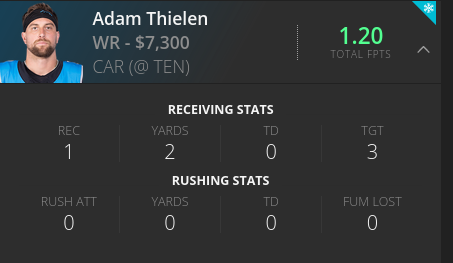 Adam Thielen