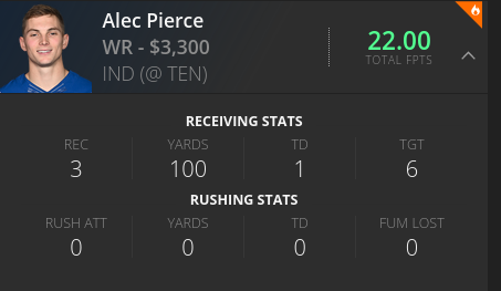 Alec Pierce