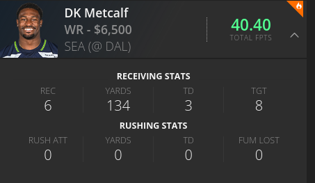 DK Metcalf