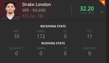 Drake London