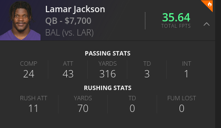 Lamar Jackson