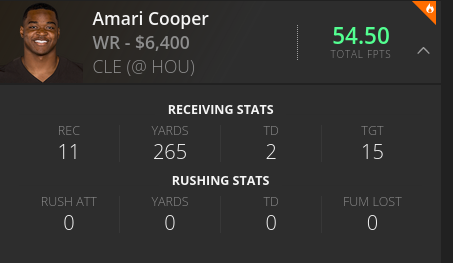 Amari Cooper
