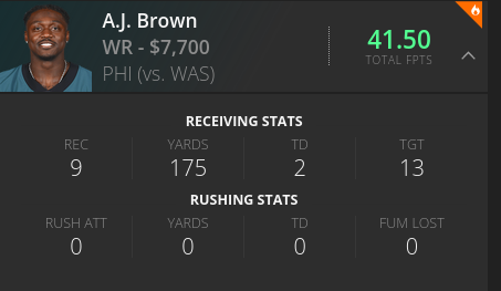 A.J. Brown