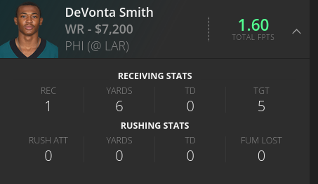 DeVonta Smith