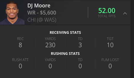 DJ Moore