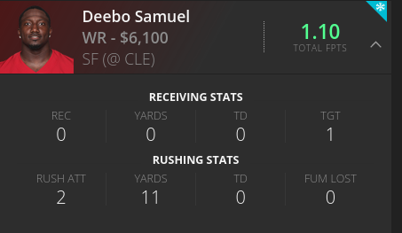 Deebo Samuel