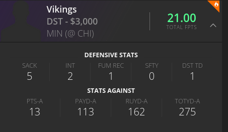 Vikings