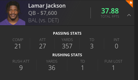 Lamar Jackson