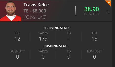 Travis Kelce