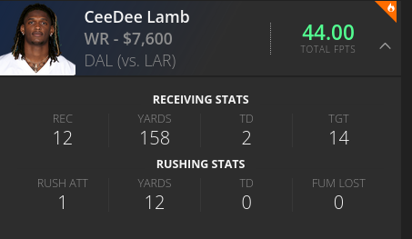 CeeDee Lamb