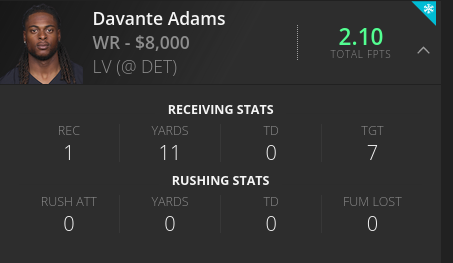 Davante Adams