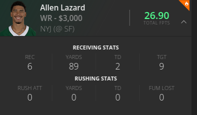 Allen Lazard