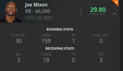 Joe Mixon